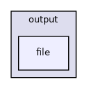 output/file