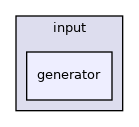 input/generator