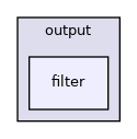 output/filter